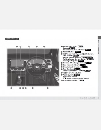 honda jazz ehev 2022 owners manual